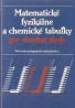 kolektív- Matematické, fyzikálne a chemické tabuľky pre SŠ